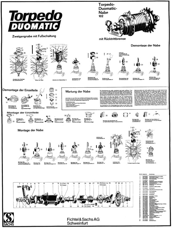 Torpedo Duomatic model 102 disassembly assembly instructions small version