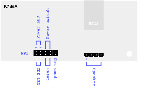 FP1 pinout for the K7S5A
